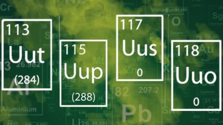  4 NEW ELEMENTS ADDED TO THE PERIODIC TABLE