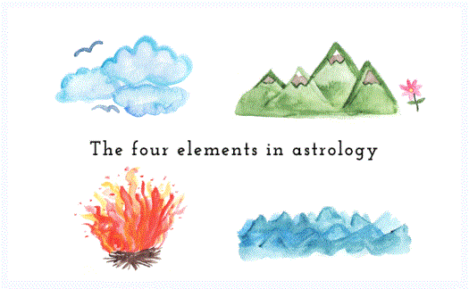  A TRYST WITH ‘THE ELEMENTS’